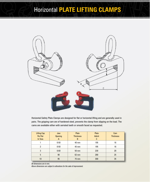 Horizontal Plate Lifting Clamp