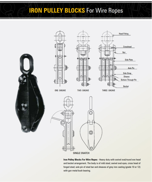 Wire Rope Pulley Block